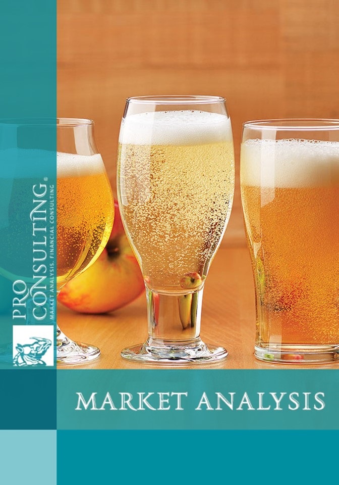 Market research of cider, wine and fermented beverages in Russia and Belarus. 2013